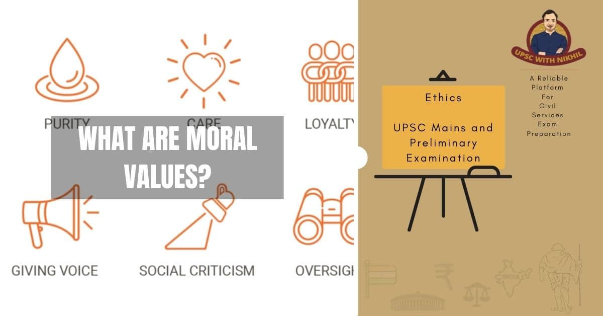 Moral Values Project For Grade 3