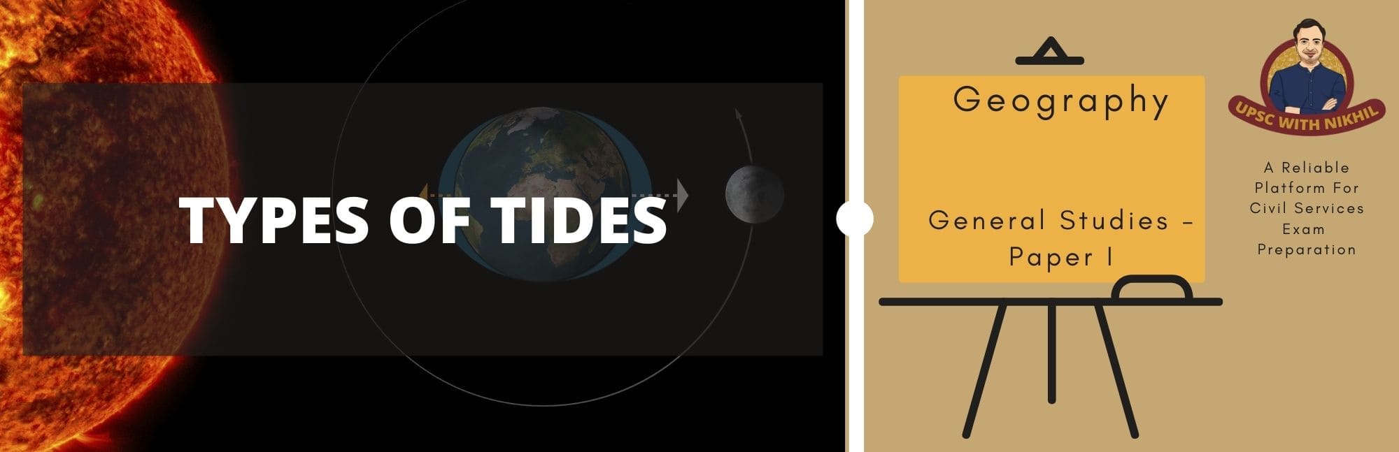 Types of Tides