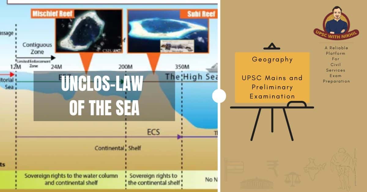 UNCLOS-Law  of The Sea