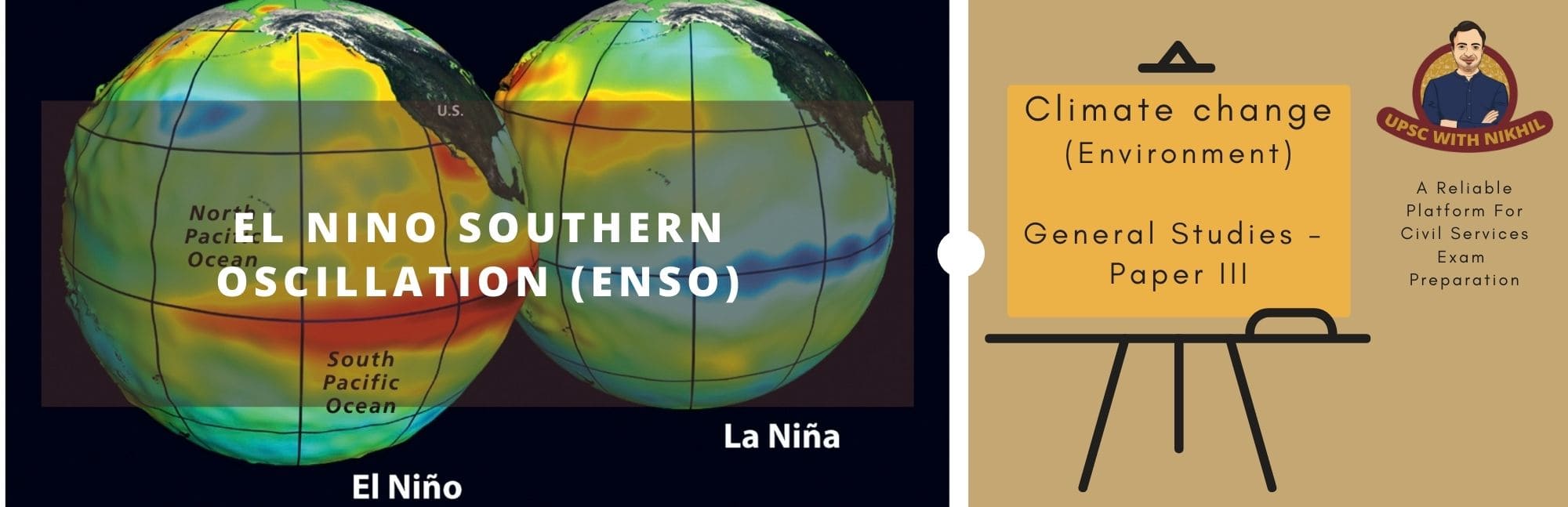El Nino Southern Oscillation (ENSO)